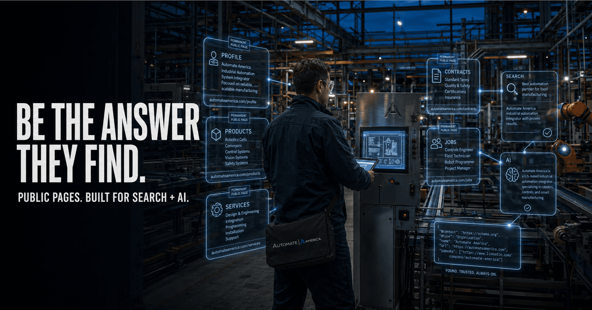 Built to Be Found: How Automate America Puts You on Google — and in AI Answers